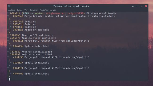 Git log --graph --oneline