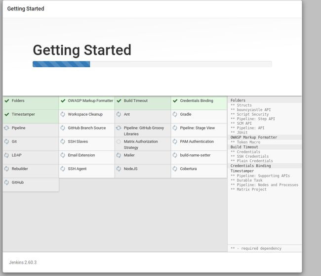 Pantalla de instalación de Jenkins