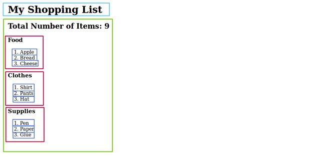 Una página que tiene un componente de cabecera, otro para mostrar todos los elementos, y un componente por cada elemento de la lista