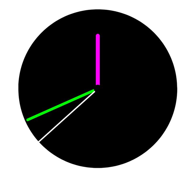 En la imagen se aprecia un círculo negro con 3 manecillas