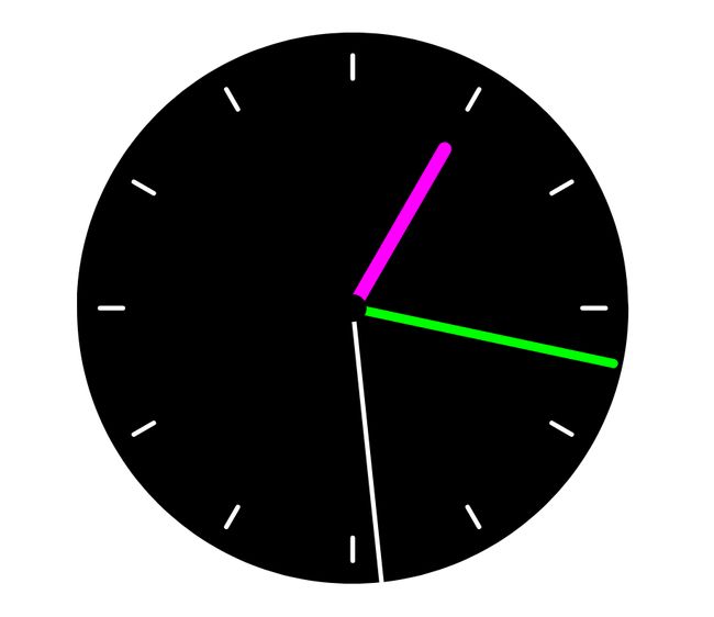 En la imagen se aprecia un círculo negro con 3 manecillas y líneas alrededor para cada 5 minutos