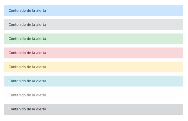 Alertas de bootstrap